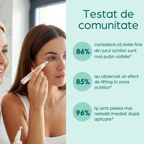 Liftix eye cremă lifting pentru conturul ochilor, 17ml