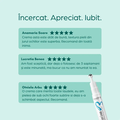 Densiferm cremă redensificatoare pentru ochi, 17 ml