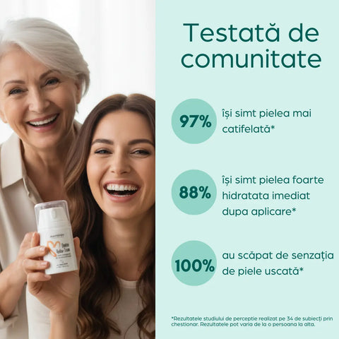 Cremă Quattro Hydra+ cu colagen și 4 tipuri de acid hialuronic, 50 ml