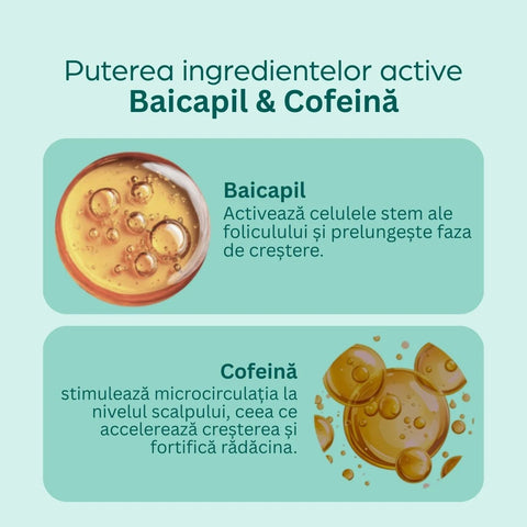 Serum pentru creșterea rapidă a părului cu Baicapil și cofeină, 100 ml