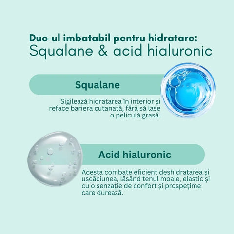 Cremă nutritivă Hydra Max cu Squalane și acid hialuronic pentru ten uscat, 50 ml