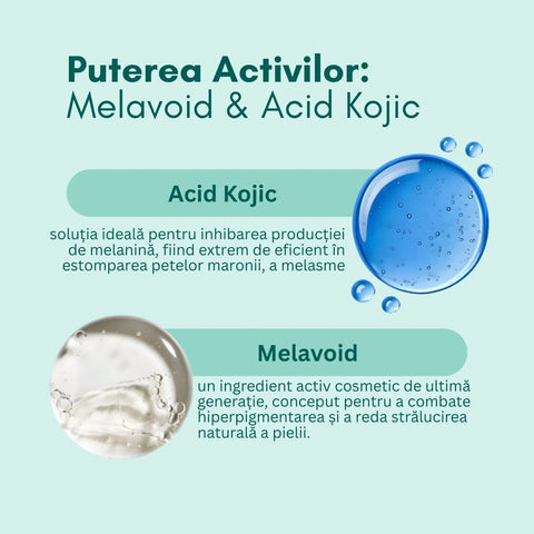 Cremă depigmentantă Lumière cu Melavoid și acid kojic pentru pete maronii, 50 ml