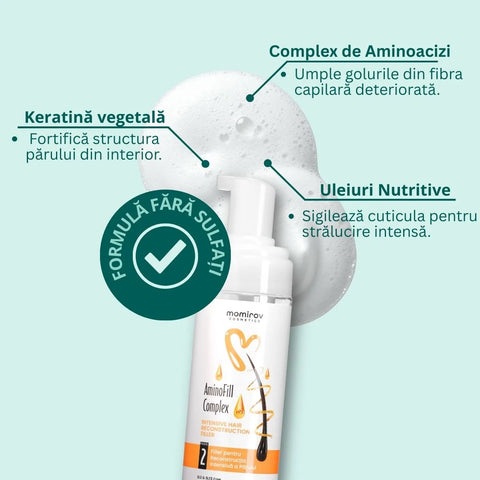 Filler Aminofill Complex pentru reconstrucția intensivă a părului, 150 ml
