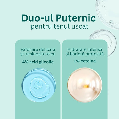 Kit HydraMax cu ser și cremă pentru tenul uscat