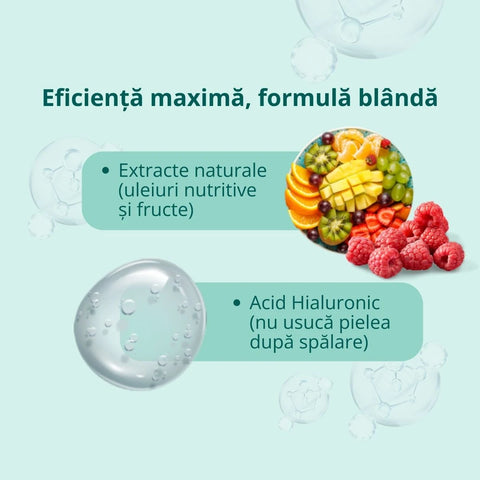 Kit demachiant cu spumă de curățare și balsam pentru topirea machiajului