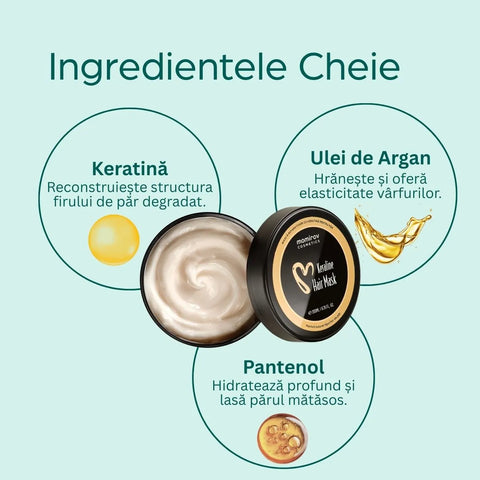 Mască reparatoare pentru păr Keraline, 200 ml