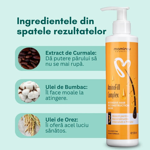 Mască Aminofill Complex pentru reconstrucția intensivă a părului, 200 ml