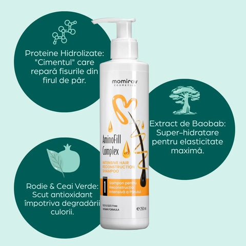 Șampon Aminofill Complex pentru reconstrucția intensivă a părului, 250 ml