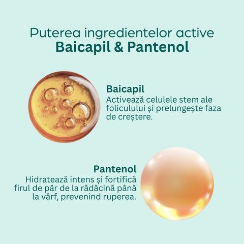 Șampon împotriva căderii părului cu 5% Baicapil și Pantenol, 200 ml