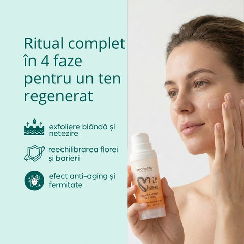 TetraSkin 2.0 Cremă facială în 4 faze, 50 ml