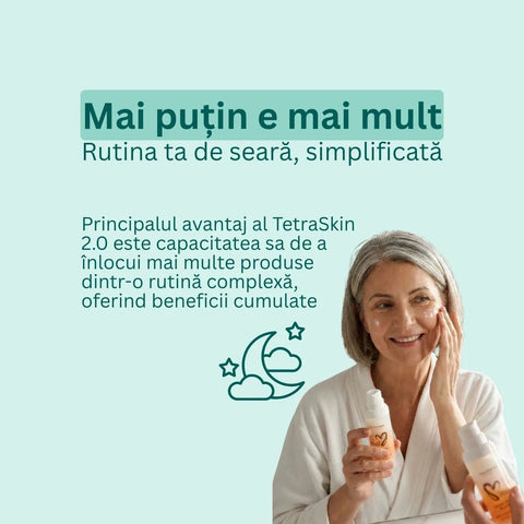 TetraSkin 2.0 Cremă facială în 4 faze, 50 ml