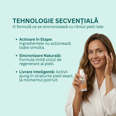 TetraSkin 2.0 Cremă facială în 4 faze, 50 ml