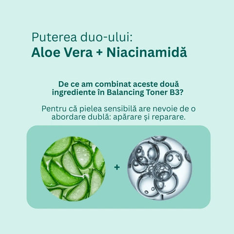 Toner echilibrant B3 cu aloe vera și niacinamidă, 200 ml
